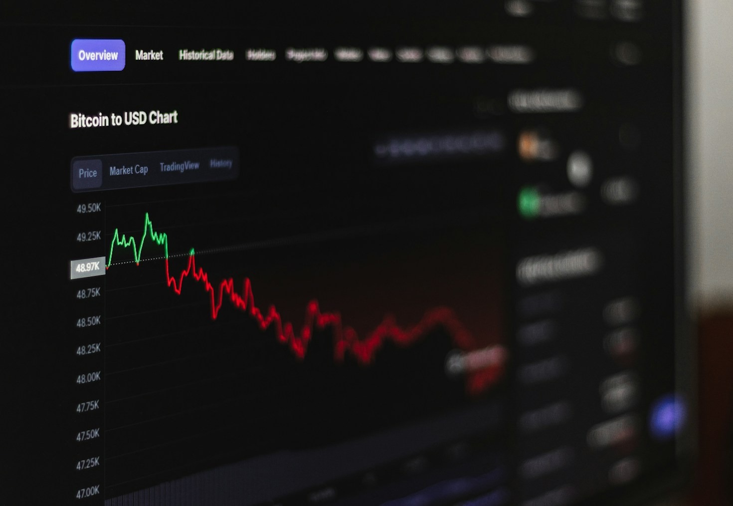 Step-by-Step Guide to Liquidity Provision